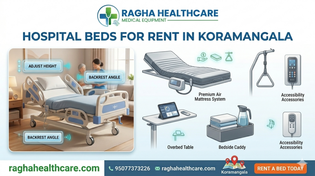 Hospital Beds For Rent In Koramangala